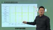 【筑龙网】建筑钢结构设计基础入门全套课程